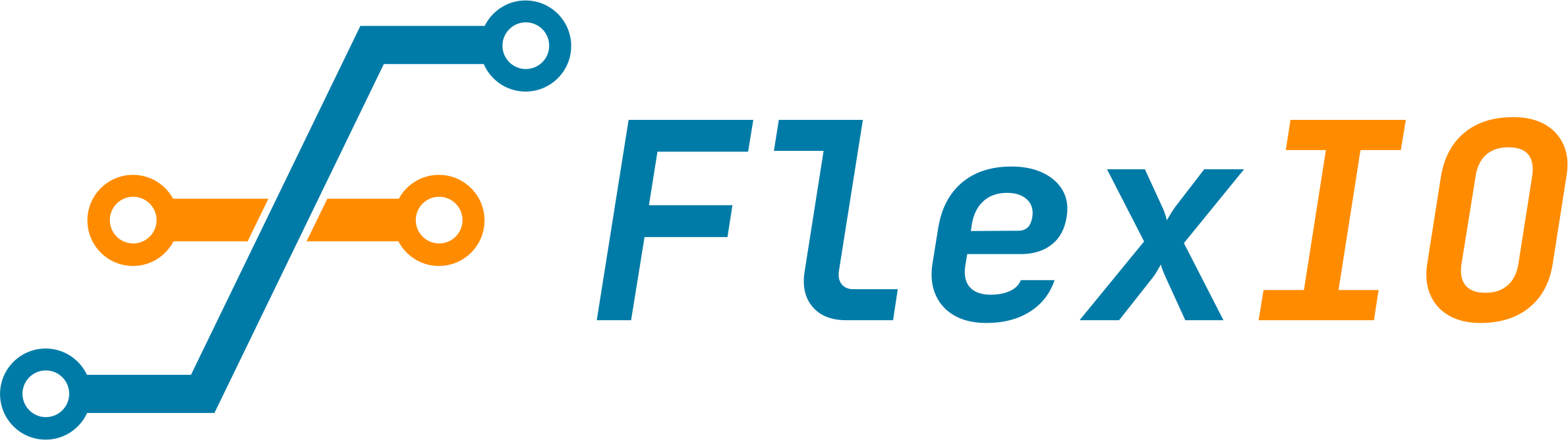 FlexIO System – Next Gen Modular Embedded Control System